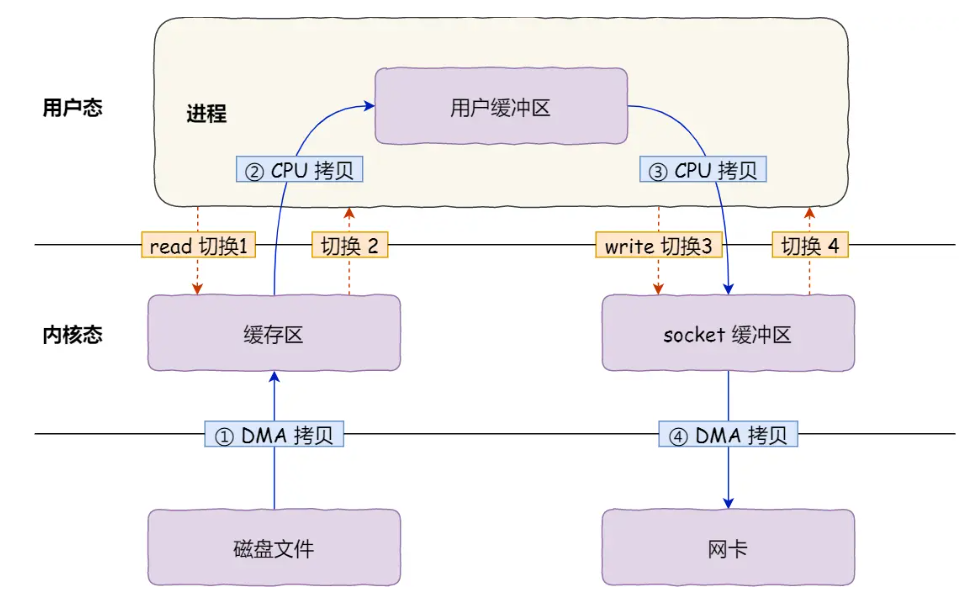 image-20250605131918615