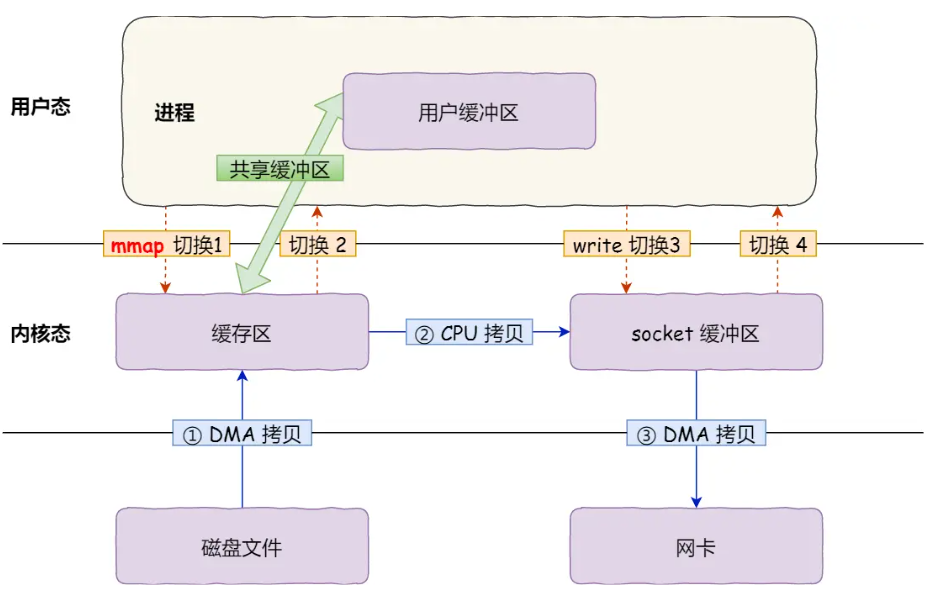 image-20250605204647428