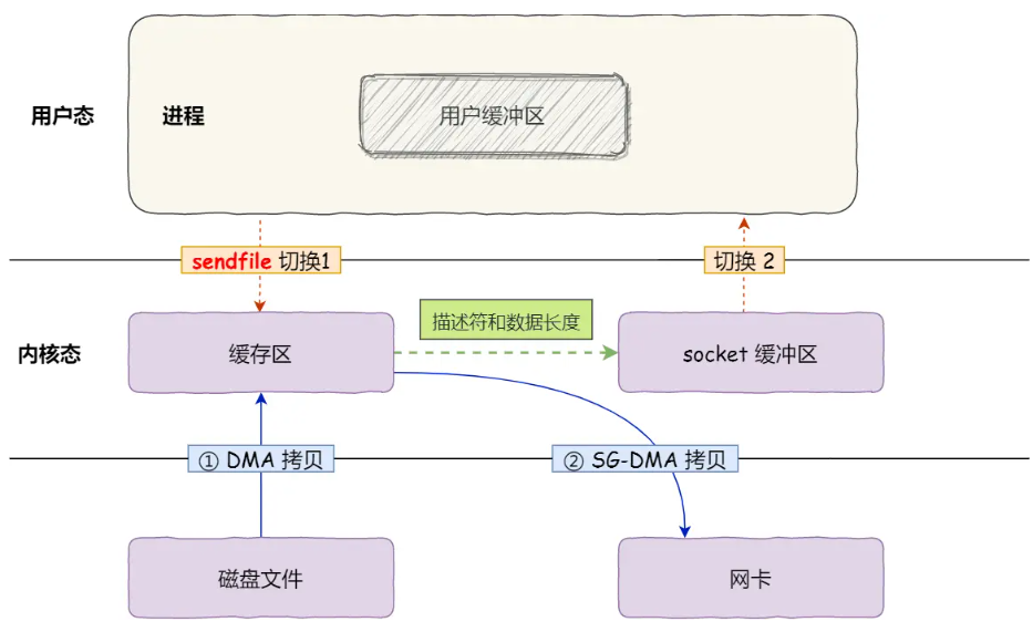 image-20250605204708642